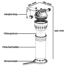 Indlæs billede til gallerivisning Partikel- & kulfiltersæt til regnvandsanlæg