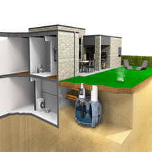 Indlæs billede til gallerivisning Regndvandsopsamlings tank anlæg 5 m3 til hus og have