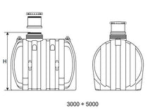 Indlæs billede til gallerivisning Jordtank 3000 Tanken er bl.a. egnet som regnvandsbeholder. Velegnet til drikkevand. Takket være de tykke vægge er plastbeholderen egnet til nedgravning i jorden. Beholderen har en lang hals der kan være over jordens overflade således at inspektion og rengøring kan udføres